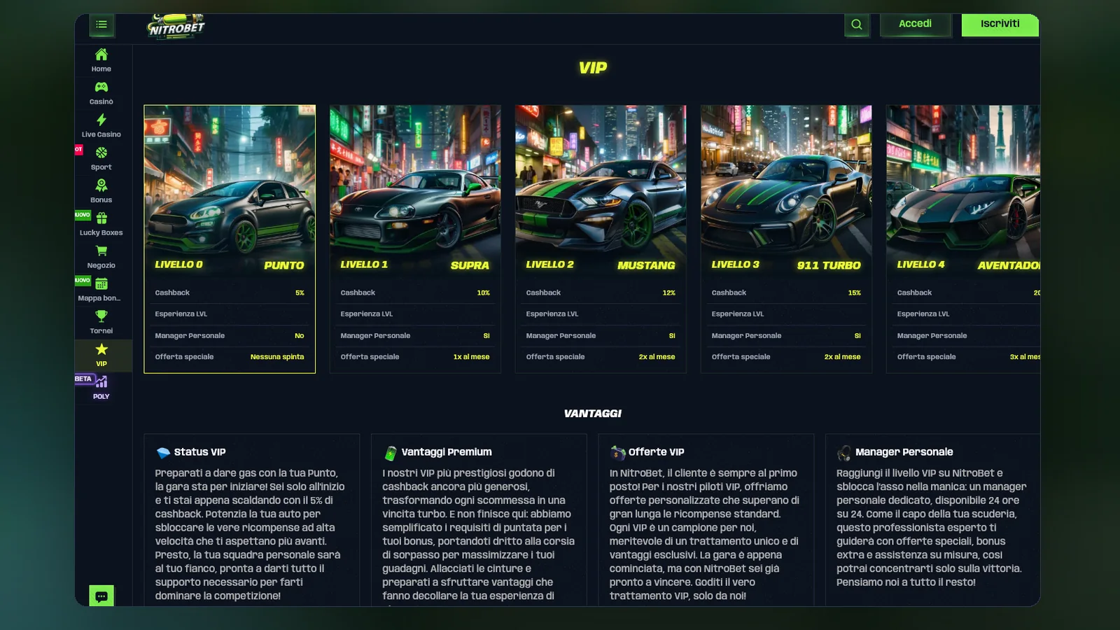 Nitrobet recensione